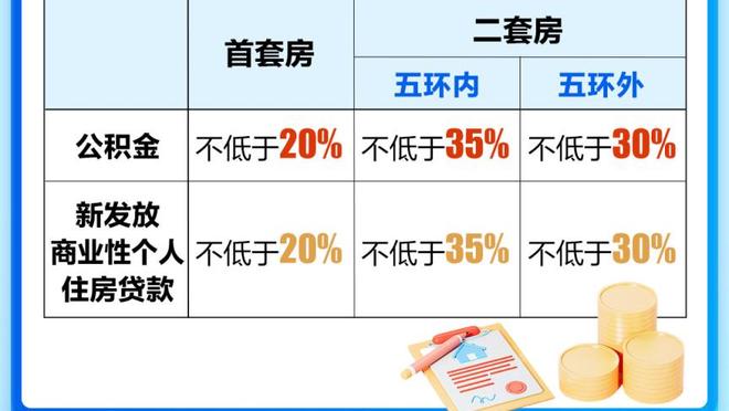 价格怎样？阿根廷中国行580-4800，迈阿密840-4460，胜利380-4580